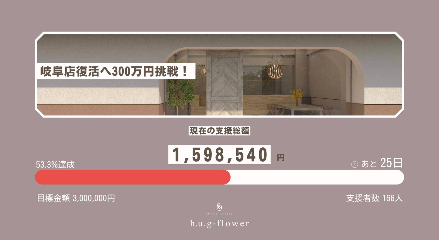 h.u.g-flower